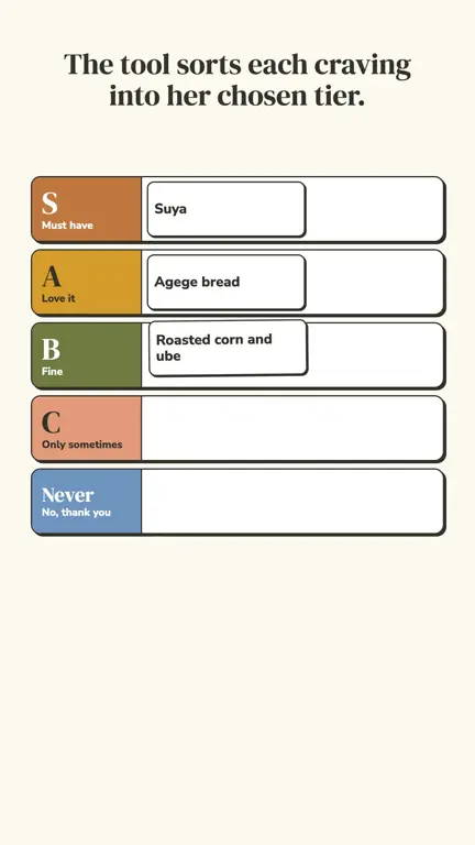 Pregnancy Cravings Tier List in use
