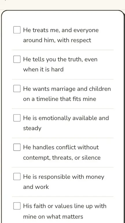 Standards and Non-Negotiables Worksheet in use